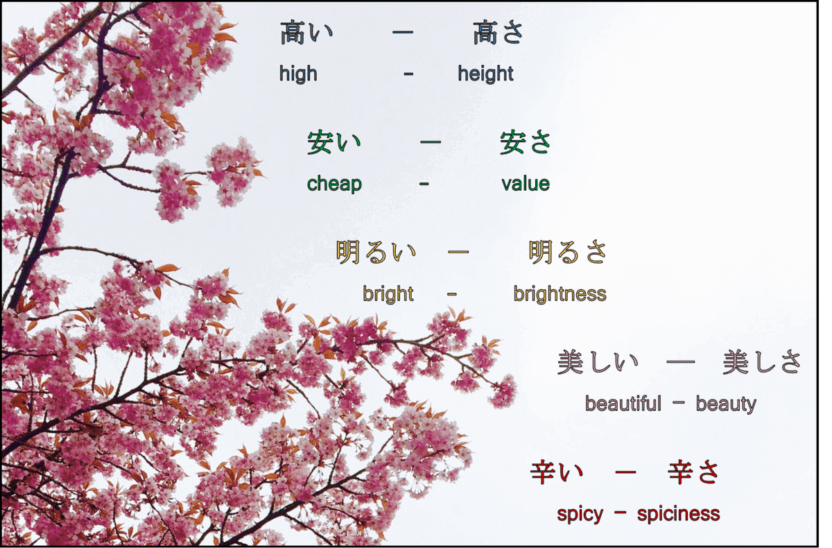 How To Form Nouns From Adjectives In Japanese