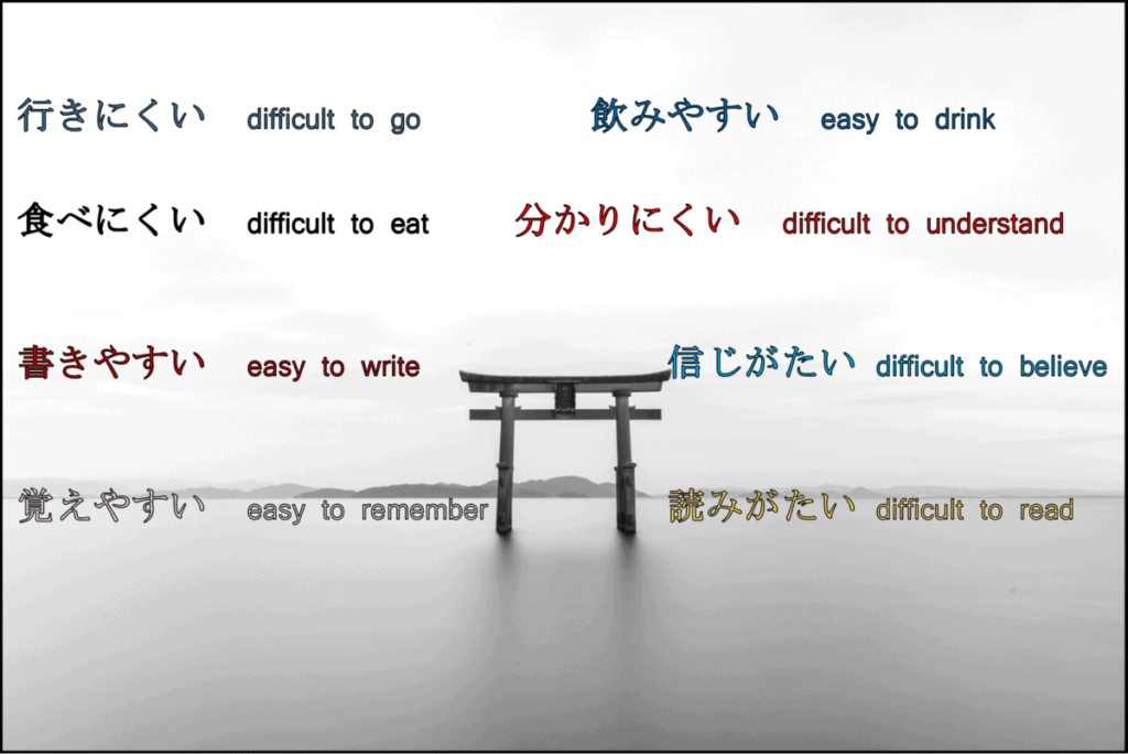 How to say easy and difficult in Japanese
